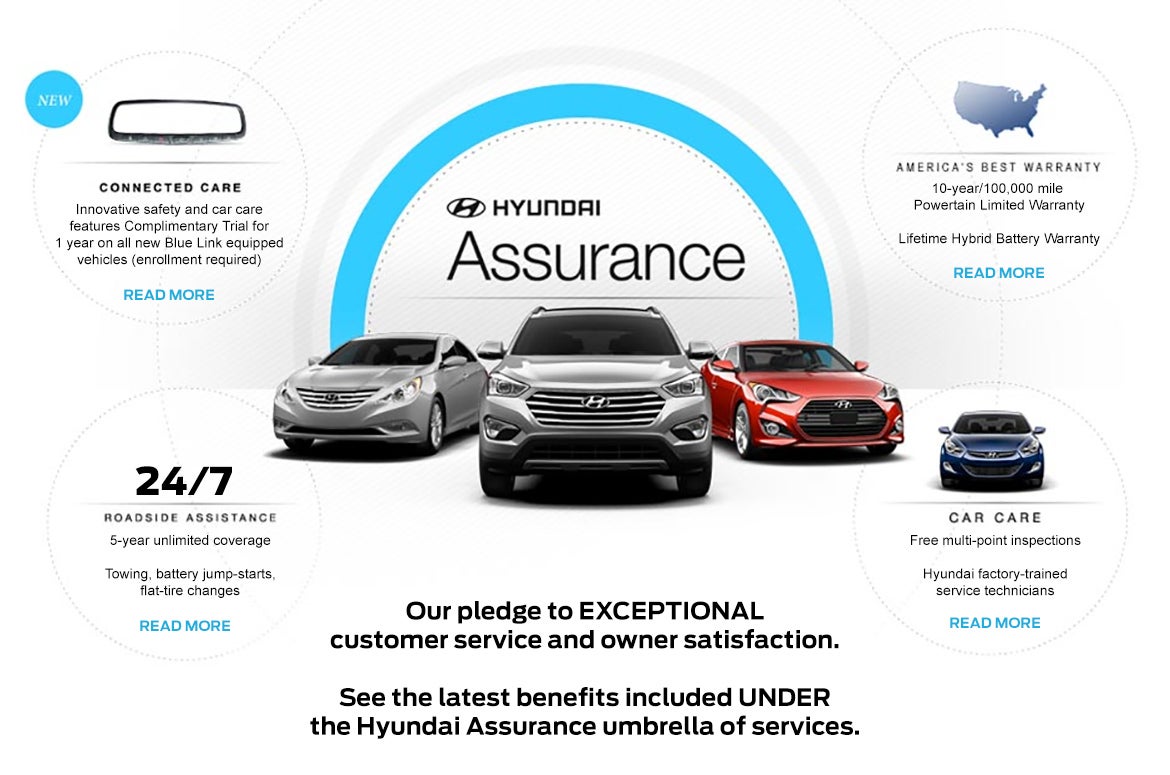 Hyundai Assurance in Corona CA